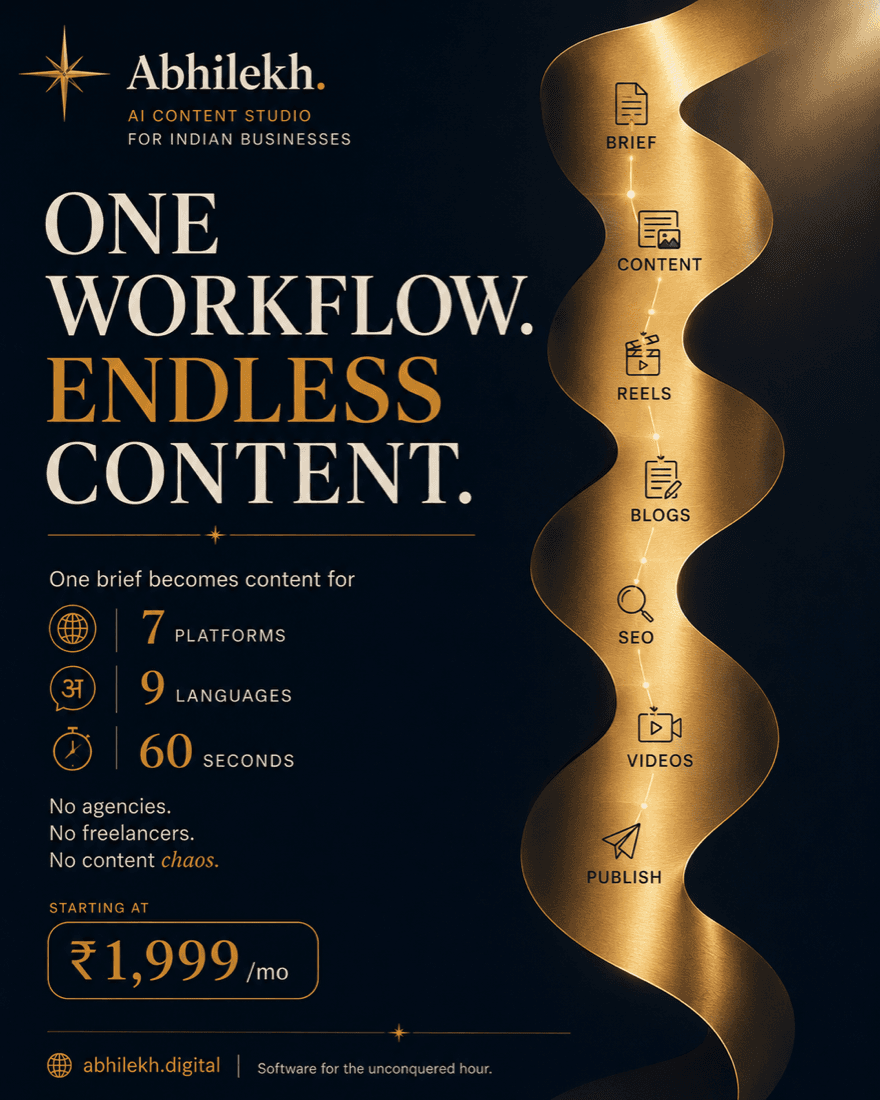 AbhiLekh poster — One Workflow, Endless Content: an AI content studio for Indian businesses